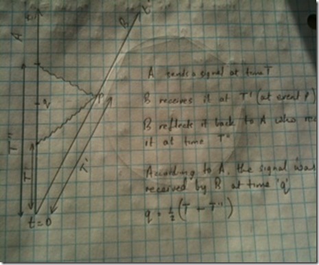 relative_velocity_1