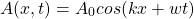 \begin{equation*}A(x,t) = A_0 cos(kx + wt)  \end{equation*}