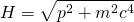 \begin{equation*} H = \sqrt{p^2 + m^2 c^4} \end{equation*}