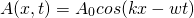 \begin{equation*}A(x,t) = A_0 cos(kx - wt) \end{equation*}