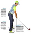Golf Setup, Stance and Posture