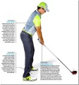 The Full Golf Swing