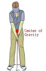 center of gravity golf