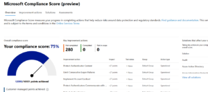 azure compliance score