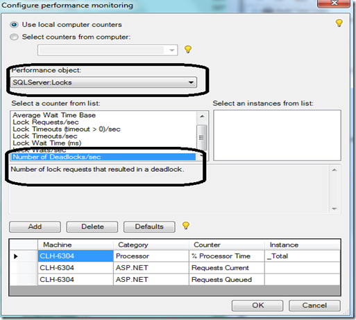 deadlock_perfcounter
