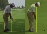 The Full Golf Swing