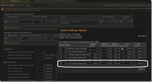 ondemand_billing_versus_3year_reservation