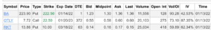 high options activity