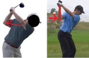 The Full Golf Swing