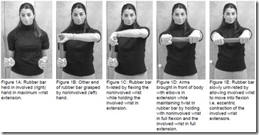 tennis-elbow-eccentric-twist-exercise-the-tyler-twist